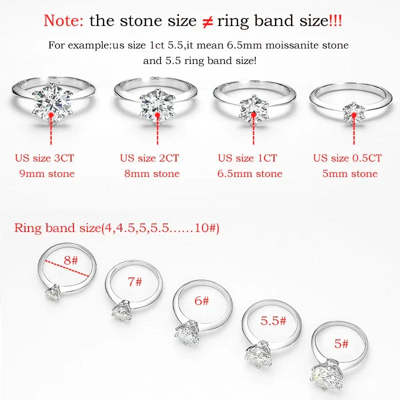 Brileon Lumora 0.5–5CT Moissanite Ring - Brileon