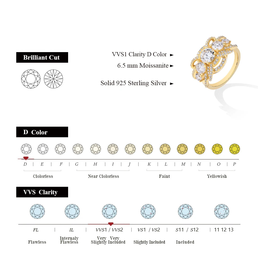 Brileon Aureva Ring - Brileon