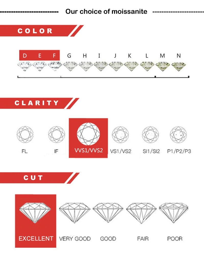 Brileon Radiant Allure 3.6CT Moissanite Ring - Brileon