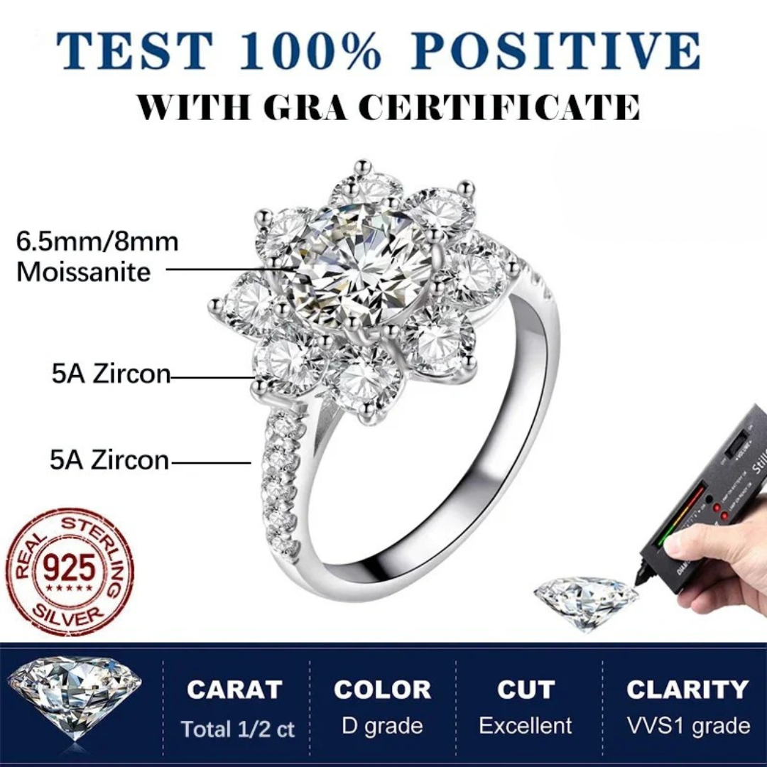 Brileon Solviera Moissanite Ring - Brileon