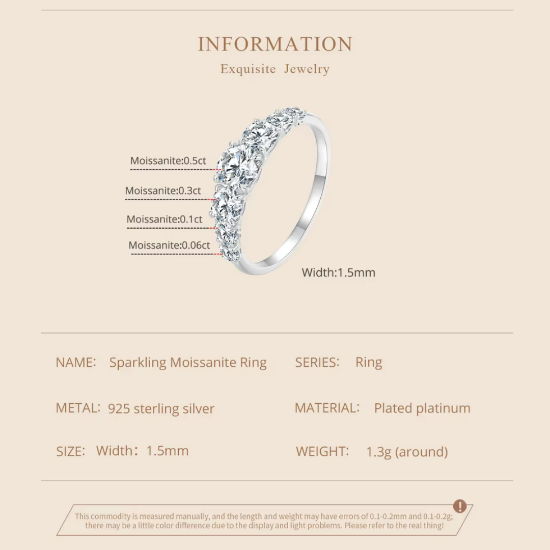 Brileon Alurelle 1.42CT Moissanite Ring