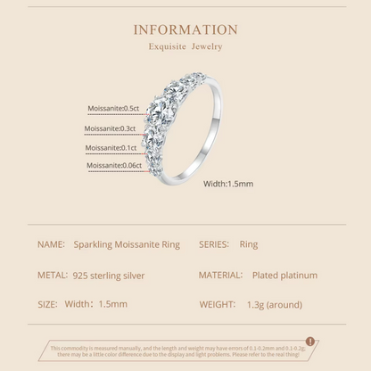 Brileon Alurelle 1.42CT Moissanite Ring