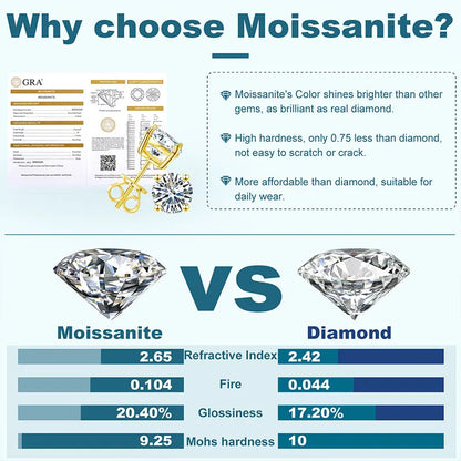 TUHE Unisex Classic Round Moissanite Earring For Women Jewelry 5MM/6MM/7/MM Silver 925 Fashion Earrings Women Gift - Brileon