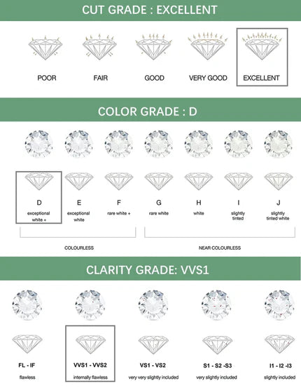 Brileon Royal Glow Moissanite Crown Necklace ✨👑 - Brileon