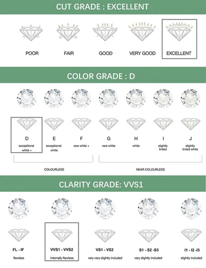 Brileon Royal Glow Moissanite Crown Necklace ✨👑 - Brileon