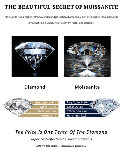 Brileon Timeless Oval Elegance Moissanite Ring - Brileon